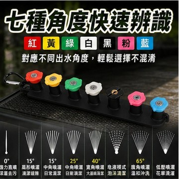 挑戰最超值 5孔 7孔 高壓清洗機噴嘴收納架 5孔噴嘴架 7孔噴嘴架 洗車機噴頭收納座 快拆噴嘴掛架 洗車配件 噴嘴快接