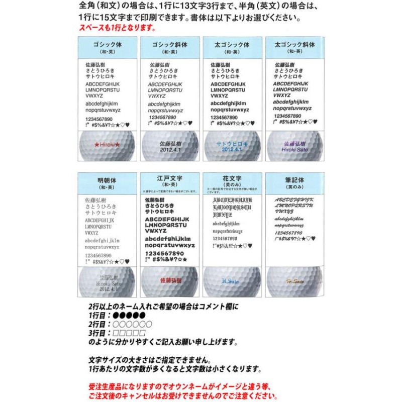 無料オウンネーム対応・3ダース価格 タイトリスト PRO V1 / PRO V1x