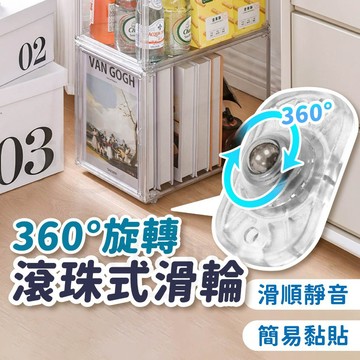 靜音順滑【台灣出貨 免運費】萬向滑輪 萬向輪 滾輪 萬向滾輪 萬象輪 小滑輪 滑輪 小滾輪 滾輪 黏貼式滾輪 萬向活動輪