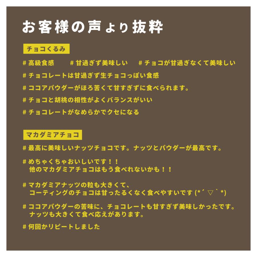 友口 魅惑のチョコくるみ200g カリフォルニア産 くるみ  チョコレート 送料無料 アルミ袋 チャック モグーグ クリスマス