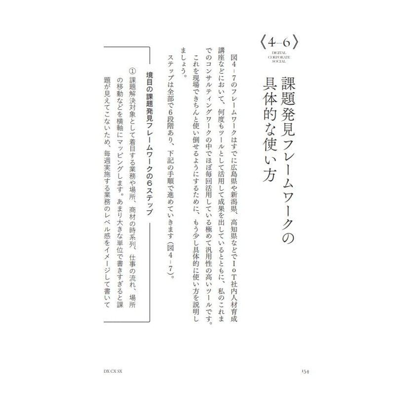 DX CX SX 挑戦するすべての企業に爆発的な成長をもたらす経営の思考法