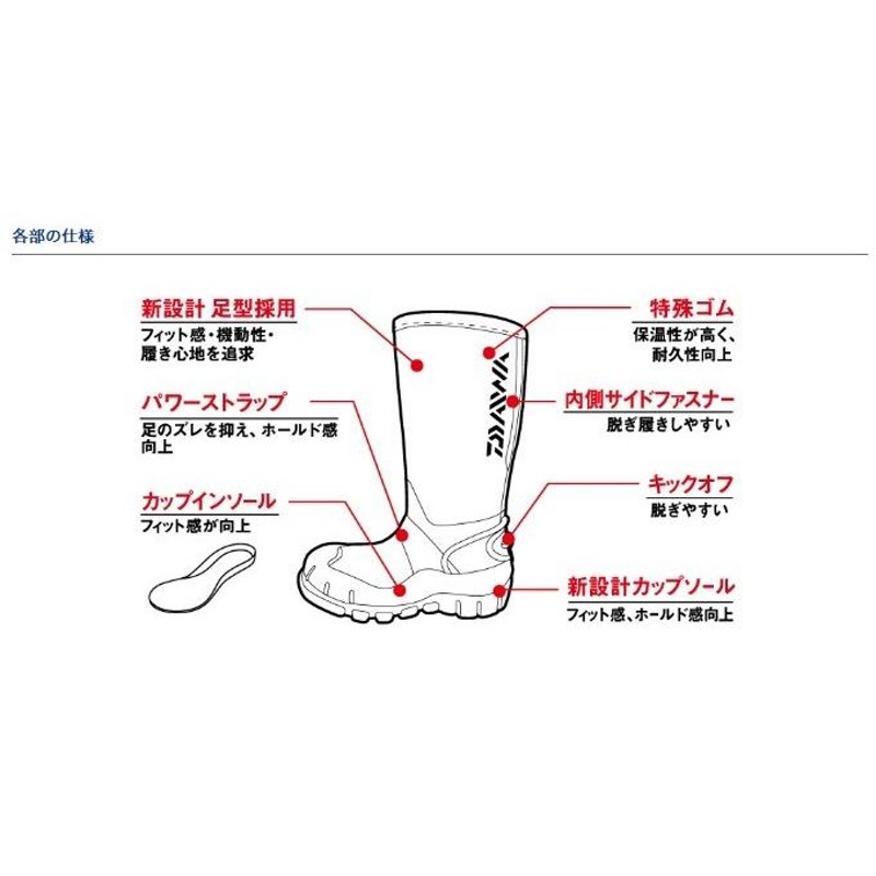 取り寄せ商品】 ダイワ ネオブーツ NB-3504 （フェルトスパイク） /d1p9(C) | LINEブランドカタログ