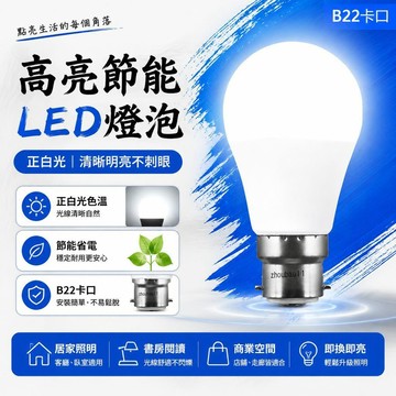 LED人體紅外線感應燈泡 12W雷達微波E27燈頭 人來燈亮 自動感應燈 走廊車庫燈 玄關自動感應燈 省電燈泡