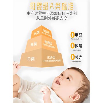 新疆棉花被子一級長絨棉被全棉加厚保暖冬被芯棉絮床墊被褥子鋪底
