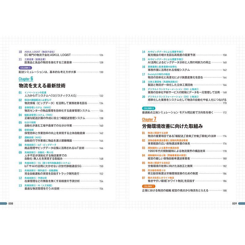 図解即戦力 物流業界のしくみとビジネスがこれ1冊でしっかりわかる教科書