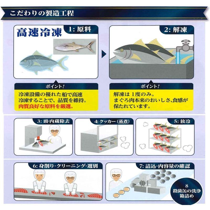 いなば ライトツナスーパーノンオイル 3缶P