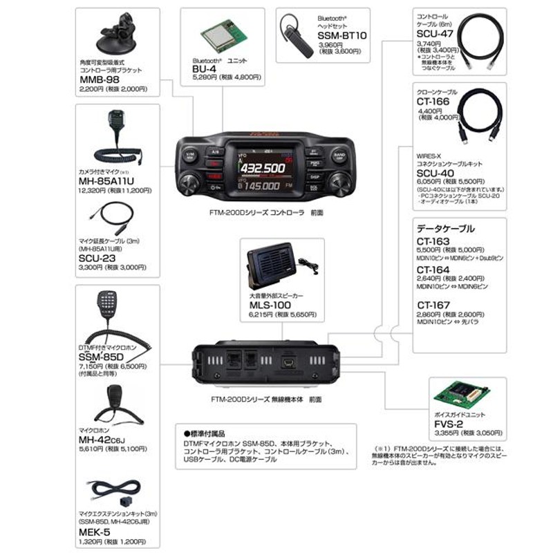 ファッション通販】 FTM-200DS 八重洲無線 YAESU 144，430MHz