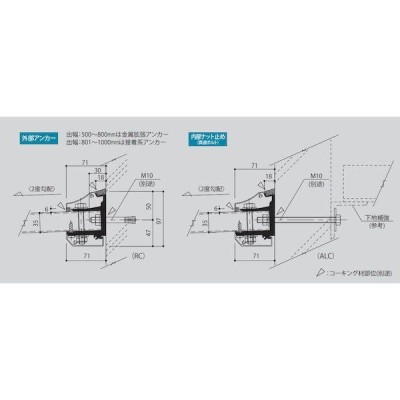 個人宅配送不可】アルフィン AD2S-D900×L3500シルバー 直送 アルミ庇