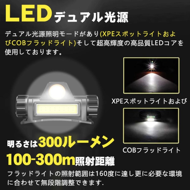 遠距離 高輝度 遠 近ダブル光源 USB充電式 ヘッドライト LED 2セット