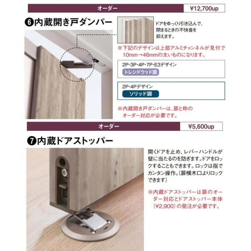 大建工業 ソリッド調 トイレドアセット 0Pデザイン 固定枠/見切枠 内装