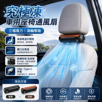 隔日達 究極凍車用座椅通風扇 車用排風扇 車用電扇 汽車風扇 後座風扇 室內循環 全車通用 USB風扇 車內風扇 電風扇