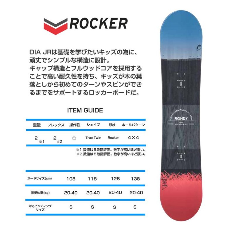 美品 子供用スノーボード 138cm ビンディングセット 子供 スノーボード 138cm ビンディング セット レディース向け