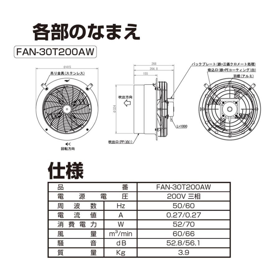 ドライファンはやてプラス 200V FAN-30T200AW 渡辺パイプ 農業用 ビニールハウス用 循環扇 光合成促進 環境改善 風量アップ 軽量化 温度ムラ スクリュー