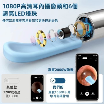 【隔日達】可視挖耳器 無線連接可視挖耳棒 發光可視挖耳勺 智慧挖耳勺 掏耳內視鏡 兒童成人電動挖耳勺 采耳神器 挖耳棒