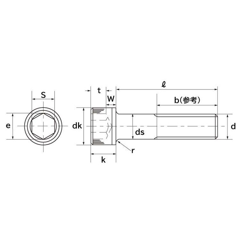 M3X16 10.9CAP I=1 鉄(SCM435) 三価ﾎﾜｲﾄ - ネジ・釘・金属素材