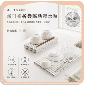 🔥臺灣出🔥摺叠瀝水墊硅膠廚房水龍頭檯面水槽茶盤洗手檯多功能斜坡瀝水墊洗碗