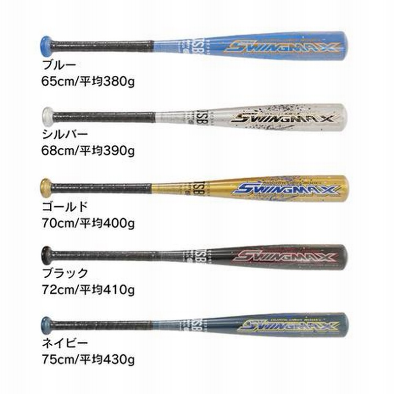 割引クーポン ゼット ZETT 野球 少年軟式バット ジュニア スイングマックス BAT75275