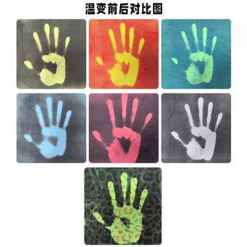 冬季騎行保暖面罩呼吸變色頭套滑雪加絨加厚防風防寒熱敏感應臉罩