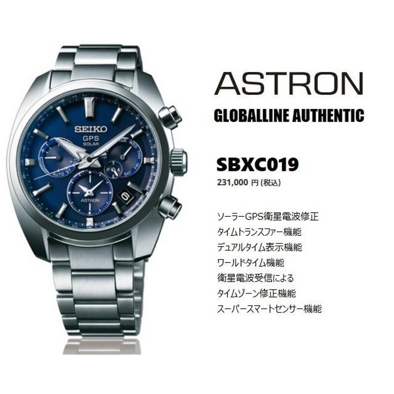 セール! 日本製 メンズソーラーGPS衛星電波 SEIKO ASTRON デュアル