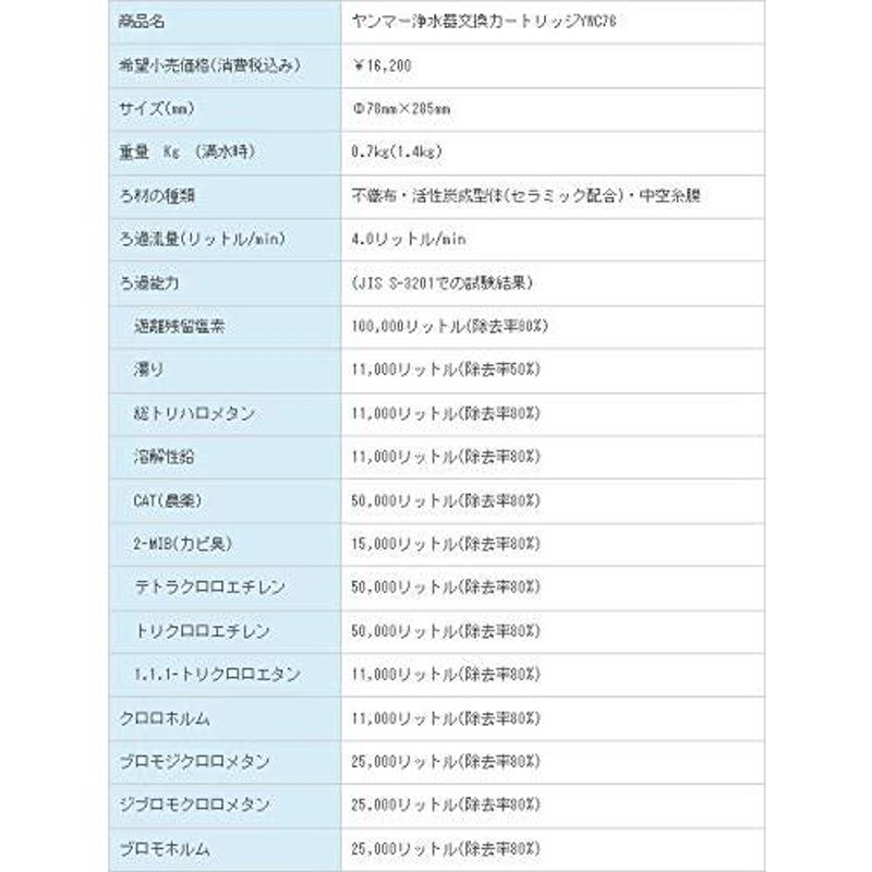 在庫】［YWC76］ヤンマー［YANMAR］交換用浄水カートリッジ［YWC73