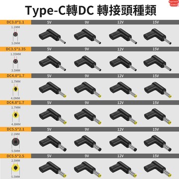 含發票☎️生活家 TypeC轉DC 轉接頭 5V 9V 12V 15V DC轉接頭  PD轉DC TYPE-C轉DC