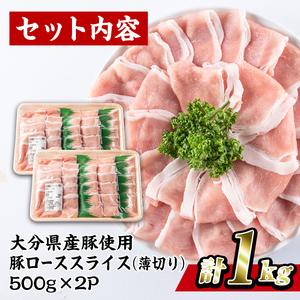 ふるさと納税 豚 ロース スライス (計1kg・500g×2P) 小分け 豚肉 ぶたにく 生姜焼き おにく お肉 焼肉 しゃぶしゃぶ 鍋 惣菜 大分県 佐伯市.. 大分県佐伯市