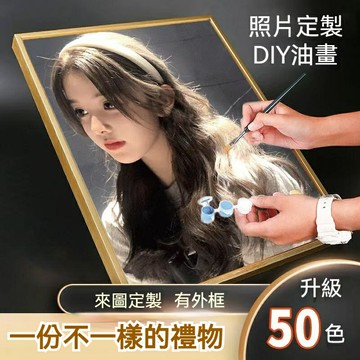 DIY數字油畫 客製化數字油畫 私人定制 禮物 專屬定制 紀念日禮物 生日禮物 擺件 情人節禮物