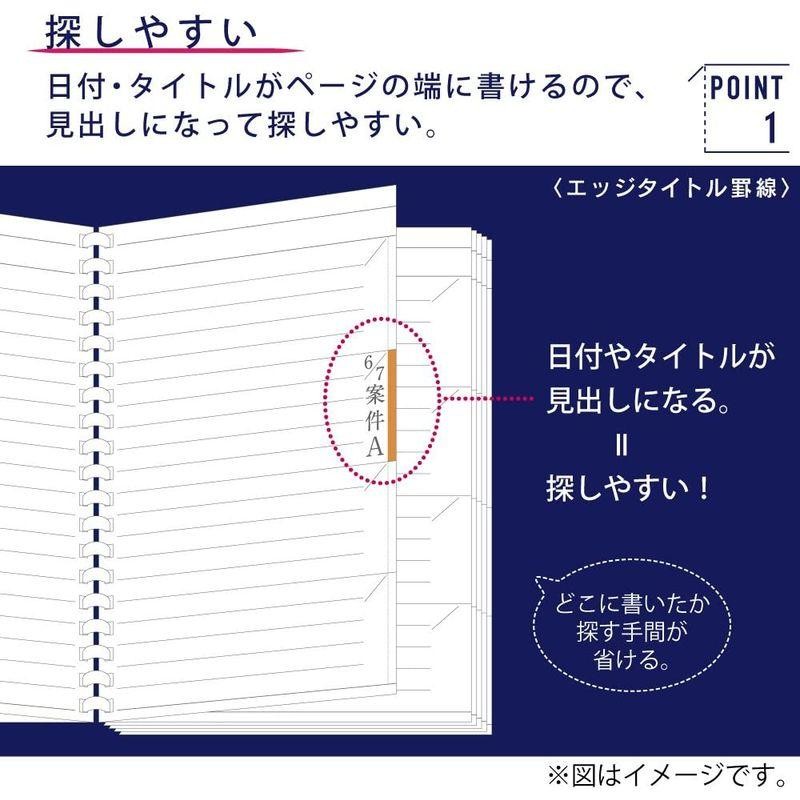 コクヨ ノート ソフトリング Biz A5 B罫 エッジタイトル 緑 2冊セット