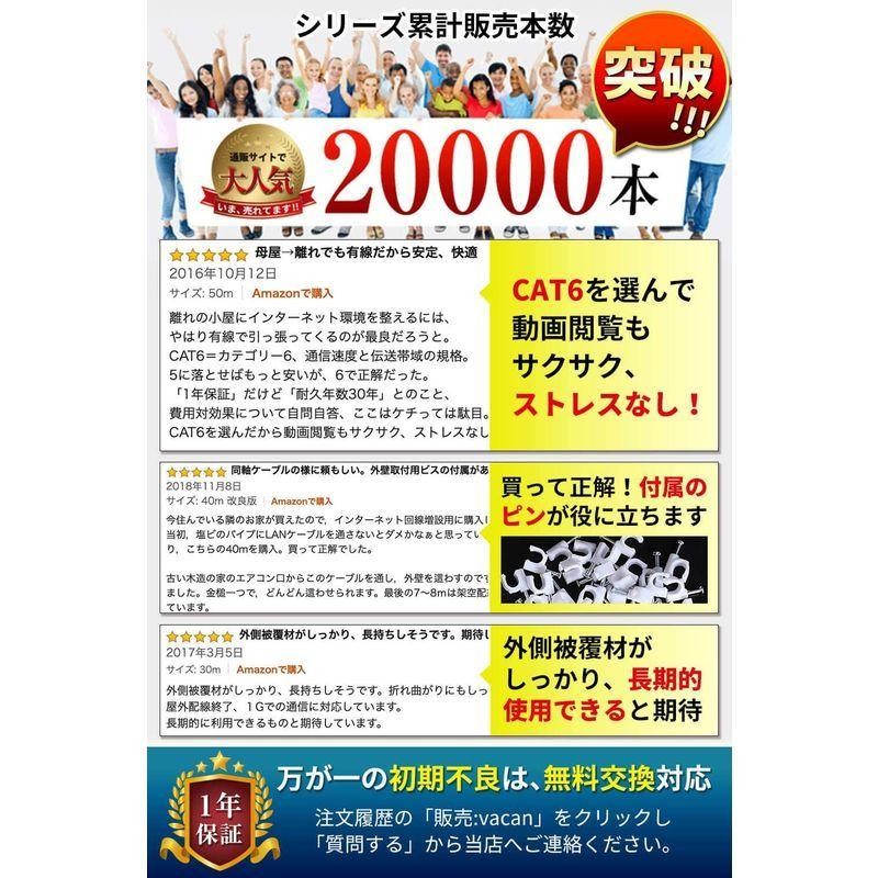 vacan CAT6A 屋外用 LANケーブル 2重被覆 PoE対応 コネクタ付き 40m