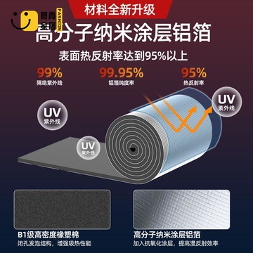 免運 隔音棉 隔热棉 保溫棉隔熱耐高溫樓頂隔熱板隔熱材料防凍防水防曬保溫防火阻燃特惠/店長優選 全館折扣 售後保障 工廠現貨 開立發票 s5329