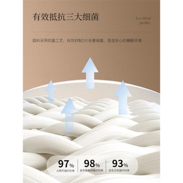 夢潔家紡正品澳洲羊毛蠶絲二合一子母被A類四季春秋加厚冬被絲語