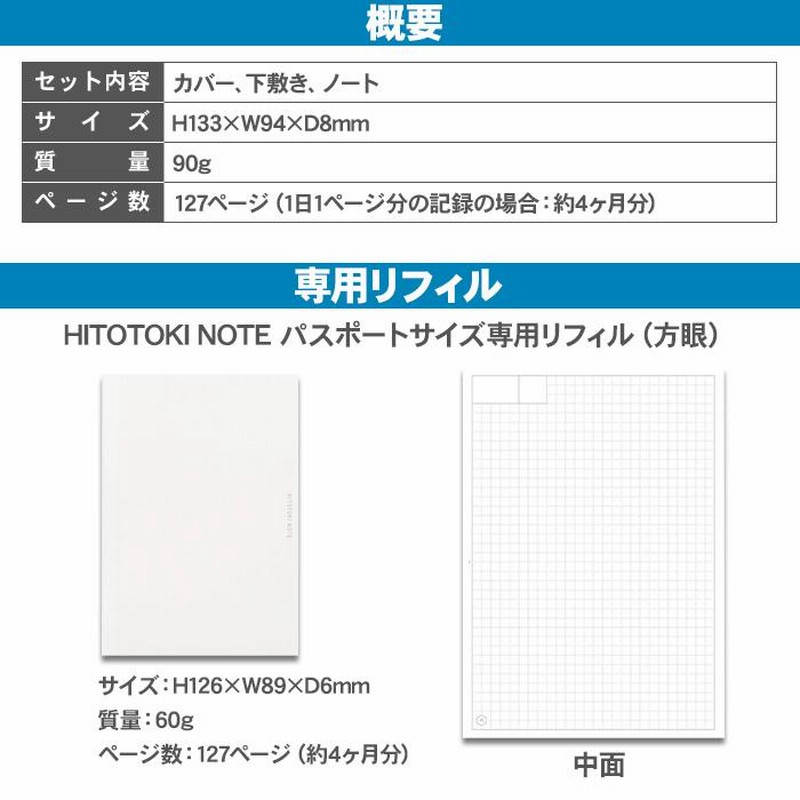 新作商品 キングジム ヒトトキノート 下敷き 方眼 パスポートサイズ 個人装備
