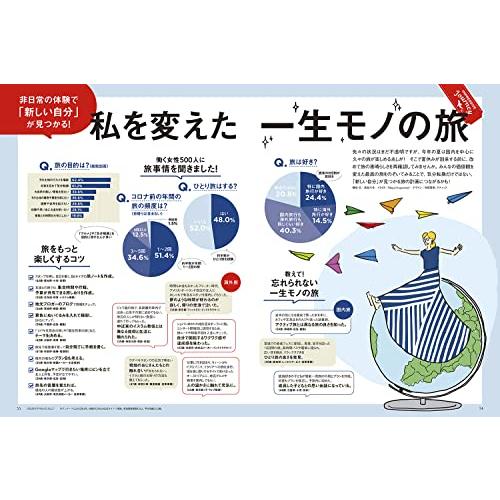 日経ウーマン2022年7月号