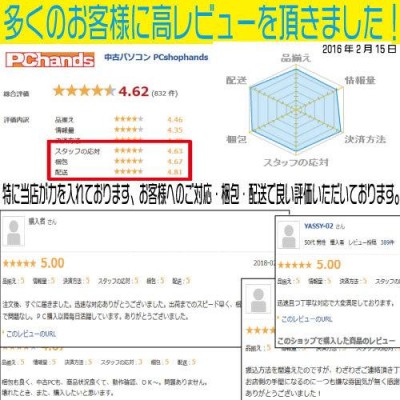 デスクトップパソコン 中古パソコン HP 第10世代 Core i7 メモリ32GB 新品SSD2TB office 600G6 Windows10  Windows11 美品 4K na-107-7 t- | LINEショッピング