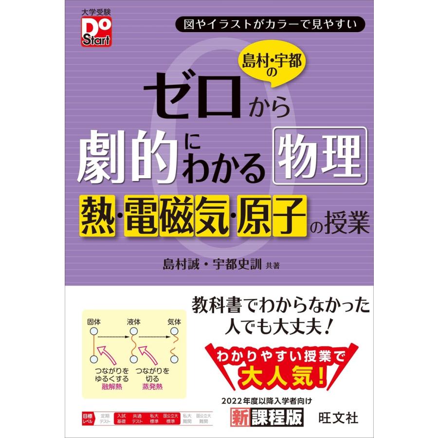 島村・宇都のゼロから劇的にわかる物理熱・電磁気・原子の授業 図やイラストがカラーで見やすい