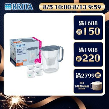 【BRITA官方】 Style純淨濾水壺(石灰藍/霧光白)3.6L+MXPRO去水垢專家3入(共4芯)