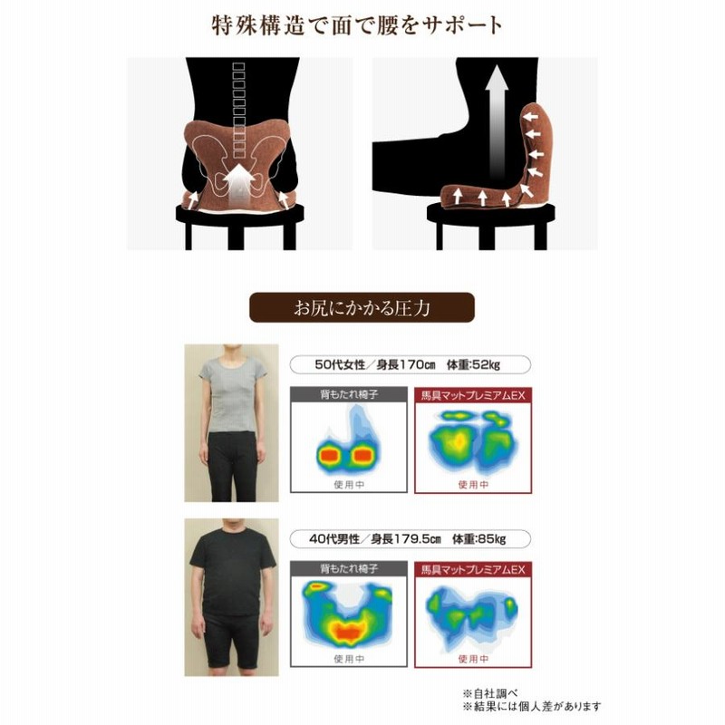 【腰痛対策】 馬具座椅子 ドリーム DR2929 馬具座椅子 馬具座椅子 【腰痛対策】 馬具座椅子 ドリーム DR2929