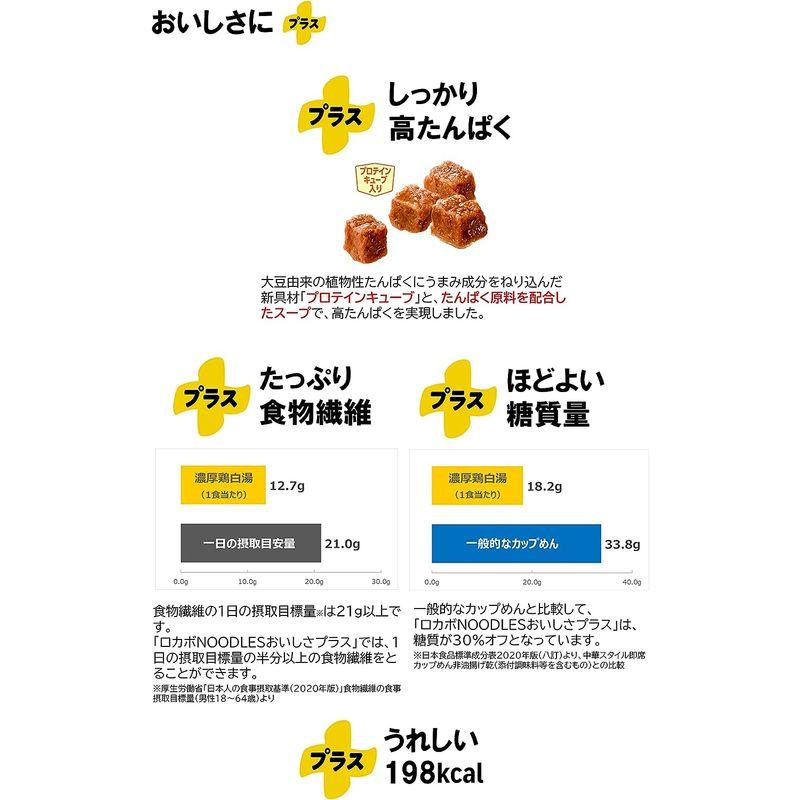 明星 ロカボNOODLES おいしさプラス 濃厚鶏白湯 栄養素バランスヌードル (高たんぱく、198kcal、低糖質、たっぷり食物繊維)