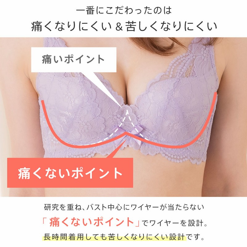 38%OFF ブラジャー ショーツセット 脇高 ブラショーツ ブラ