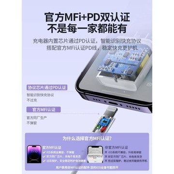 綠聯適用于iPhone16充電器頭15Promax14plus13手機安卓快充頭ipad平板typec數據線閃充套裝pd20w通用插頭