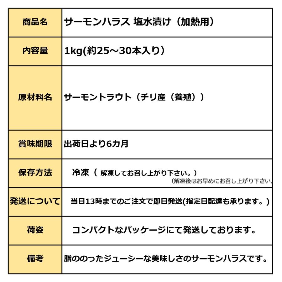 サーモン ハラス 1kg pc 業務用 約25-30本入り 大トロ サーモンハラス チリ 冷凍 定塩 ハラス 1kg 切り落とし ハラス焼