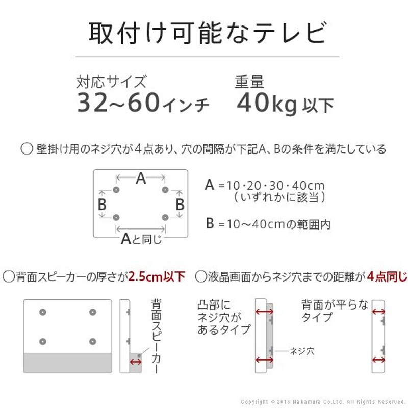 テレビ台 WALLインテリアテレビスタンドV2 ロータイプ 32~60v対応 壁