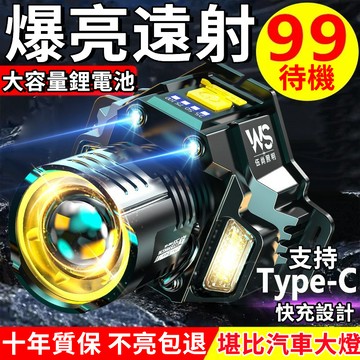 2026新款 感應強光頭燈 遠射可充電頭燈 超亮頭戴式夜釣燈 登山露營工作燈 釣魚燈 LED強光燈 變焦頭燈 修車工作燈