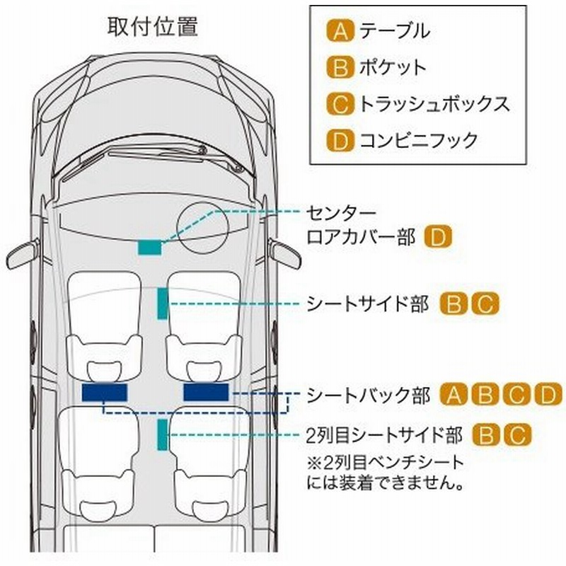Honda ホンダ Freed フリード 純正 マルチフックシステム ポケット シートサイド取付 14 10 仕様変更 通販 Lineポイント最大0 5 Get Lineショッピング