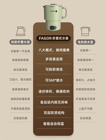 法格折疊便攜式旅行燒水壺杯小型迷你不銹鋼保溫電熱水壺戶外家用