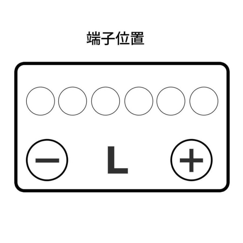 自動車用バッテリー AYBGL-40B19 コルト 型式DBA-Z21A H16/11〜対応 三菱 ピットワーク Gシリーズ スタンダードモデル |  LINEショッピング