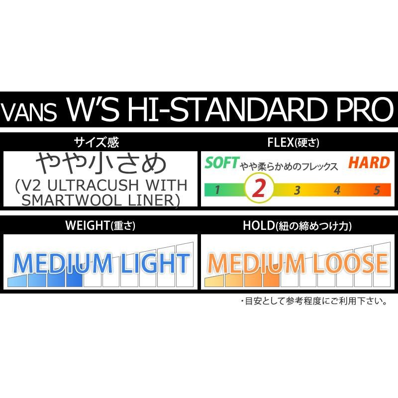 23-24 VANS/バンズ WS HI-STANDARD PRO ハイスタンダードプロ ジル