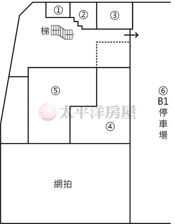 里仁為美稀有790坪商業用地下室｜台中市北屯區永興街