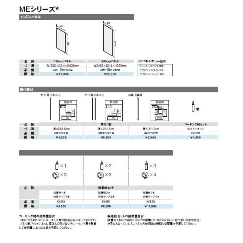 キッチンパネル/MEシリーズ対応 見切り材 サイド用1本入り 261.5cm KMS2BSPW リクシル/サンウエーブ LINEショッピング