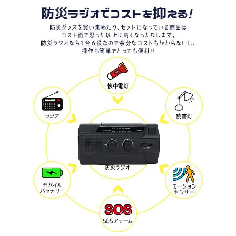 1年保証付き 多機能 防災ラジオ 全6色 〔防水 AM FM 4000mAh ソーラー